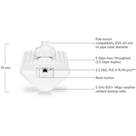 Ubiquiti Wave-AP-Micro, {Wave-AP-Micro} UISP Wave Access Point Micro