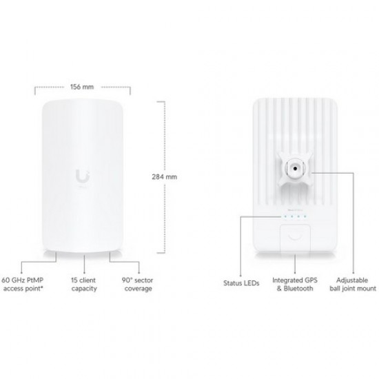 Ubiquiti Wave-AP-Micro, {Wave-AP-Micro} UISP Wave Access Point Micro