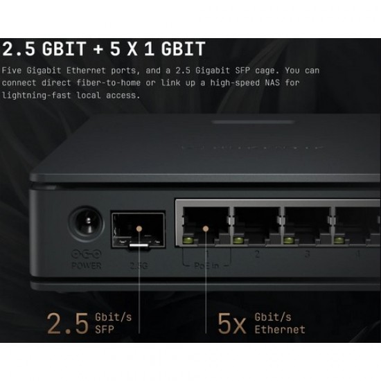 MikroTik {RouterBOARD E62iUGS-2axD5axT}, hAP ax S