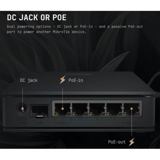 MikroTik {RouterBOARD E62iUGS-2axD5axT}, hAP ax S