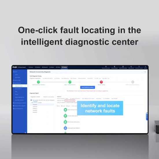 Ruijie RG-WALL 1600-Z3200-S Z Series Firewall (1x 10G SFP+ Port, 1x 1G SFP Port, 8x 1G RJ45 Ports) with 1 Year 5 in 1 License