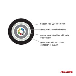 KELINE 12 fibers universal central loose tube cables, Euroclass Dca - s2, d1, a1, OM3 50/125 μm (1 meter)