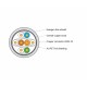 Keline Cable Category 7, S/FTP 4x2xAWG23, 1000Mz, LSOH, Euroclass Dca - s2, d2, a1, 500m