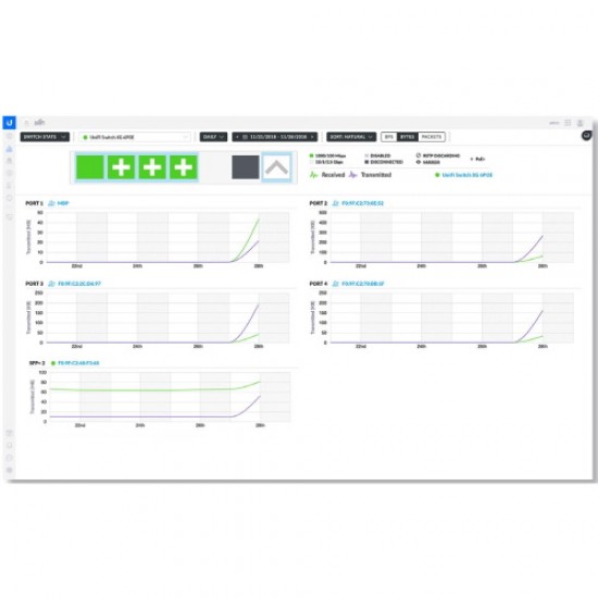 Ubiquiti UniFi Switch XG 6 PoE US-XG-6POE