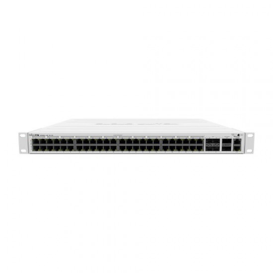 MikroTik Cloud Router Switch CRS354-48P-4S+2Q+RM