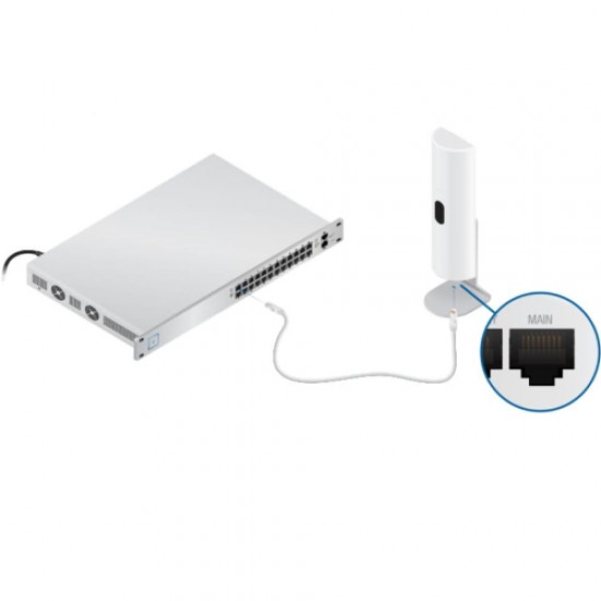 Ubiquiti U-LTE-Pro UniFi Redundant WAN PRO over LTE