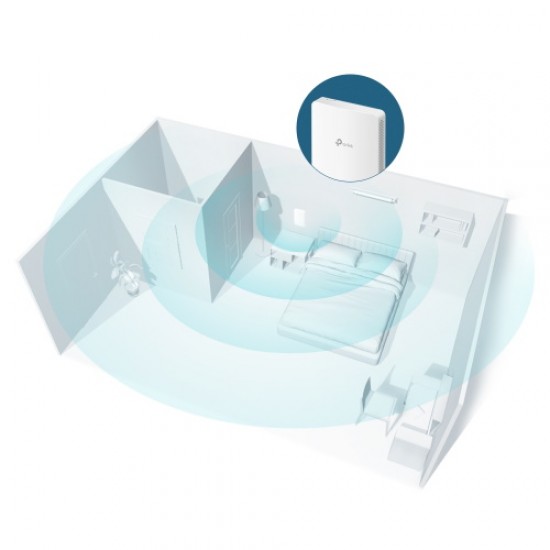 TP-Link EAP235-WALL WiFi 5 Omada Wall Plate AC1200 MU-MIMO, 4x GBE Ports (1x PoE Out)