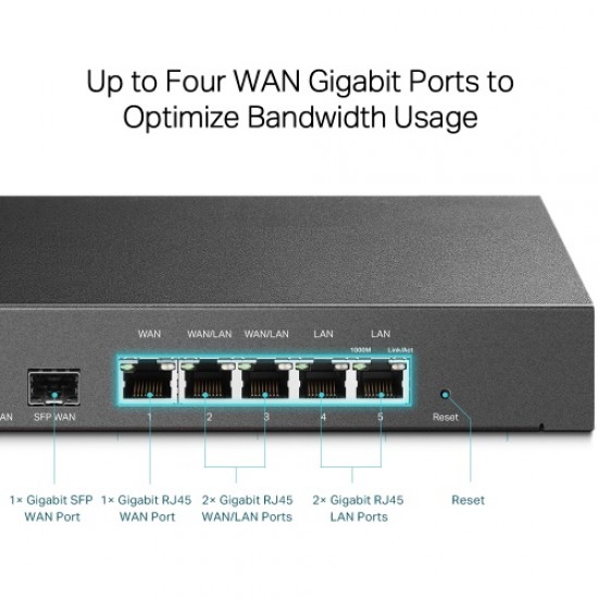 TP-Link TL-ER7206 SafeStream Omada Gigabit Multi-WAN VPN Router (up to 4 WAN Ports)