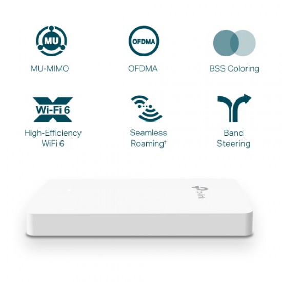 TP-Link EAP615-WALL WiFi 6 Omada Wall Plate AX1800 MU-MIMO, 4x GBE Ports (1x PoE Out)