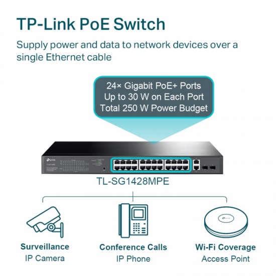 TP-Link TL-SG1428PE 28-Port Gigabit Easy Smart PoE Switch with 24 PoE+, 2 SFP
