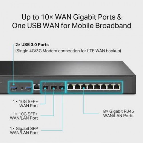 TP-LINK ER8411 Omada VPN Router with 10G Ports