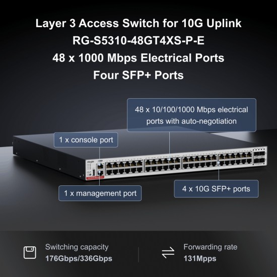 Ruijie 48-Port PoE+ Gigabit L3 Managed Switch, 4x SFP+ Uplink RG-S5310-48GT4XS-P-E