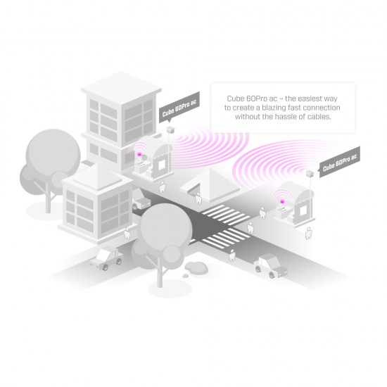 MikroTik CubeG-5ac60ay Cube 60Pro ac (single)