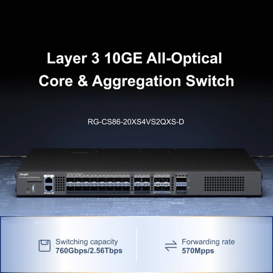 Ruijie 20-Port 10GE L3 Core Switch (4x 25GE SFP28 Ports, 10GE Compatible), 40GE Uplink (RG-CS86-20XS4VS2QXS-D)