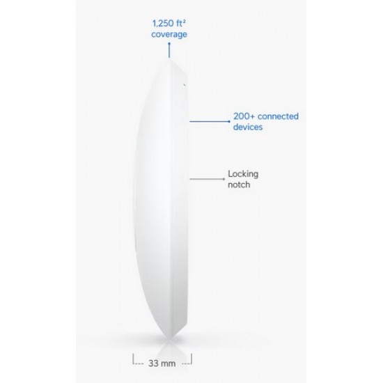 Ubiquiti {U7-Lite} UniFi AP U7-Lite Ubiquiti {U7-Lite} UniFi AP U7-Lite